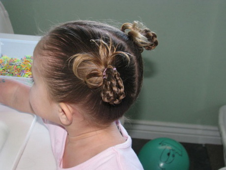 Coiffure des filles