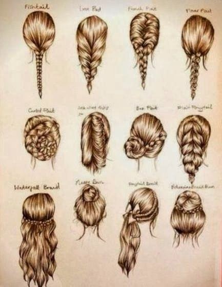 Les différentes tresses