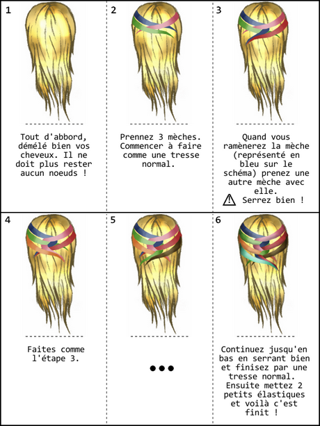 Faire tresse indienne