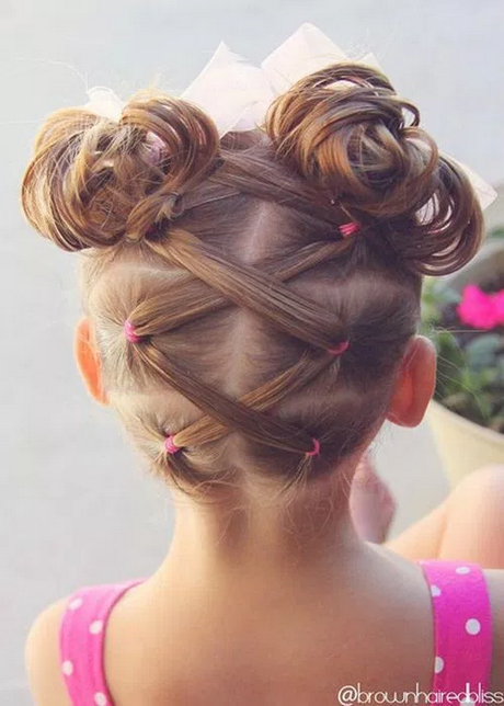 Modele coiffure fille 8 ans