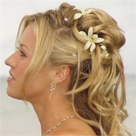 Coiffure maquillage mariage