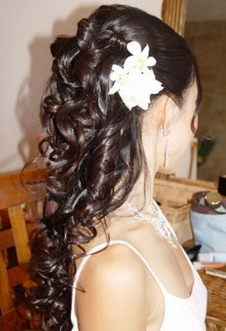 Coiffure pour mariage cheveux long