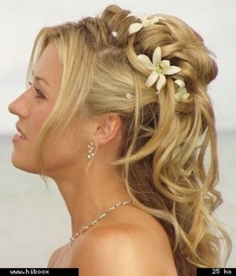 Modele coiffure mariage