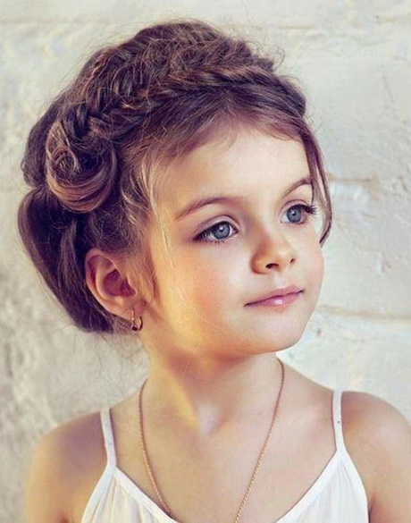 Modele coiffure enfant fille