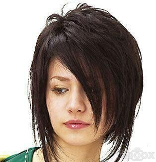 Coupe de cheveux carré plongeant long avec frange