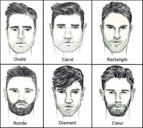 Tuto coupe de cheveux homme