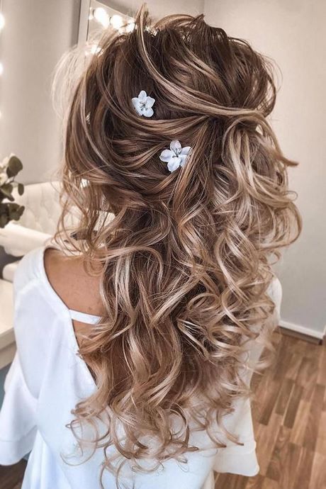 Coiffure mariage 2021 cheveux long