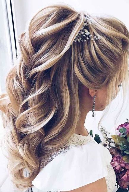 Coiffure mariage 2021 cheveux long