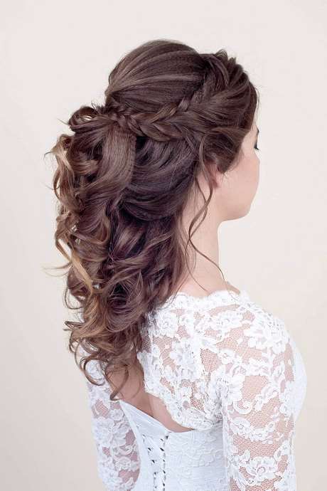 Coiffure mariage 2021 cheveux long