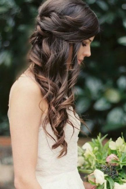 Coiffure mariage 2021 cheveux long