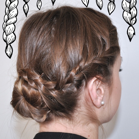 Coiffure carré tresse