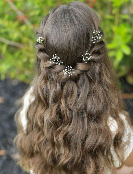 Coiffure de bapteme pour petite fille